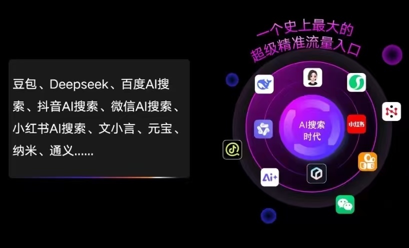 金寨县AI智能推广新玩法，抢占搜索时代免费精准客源
