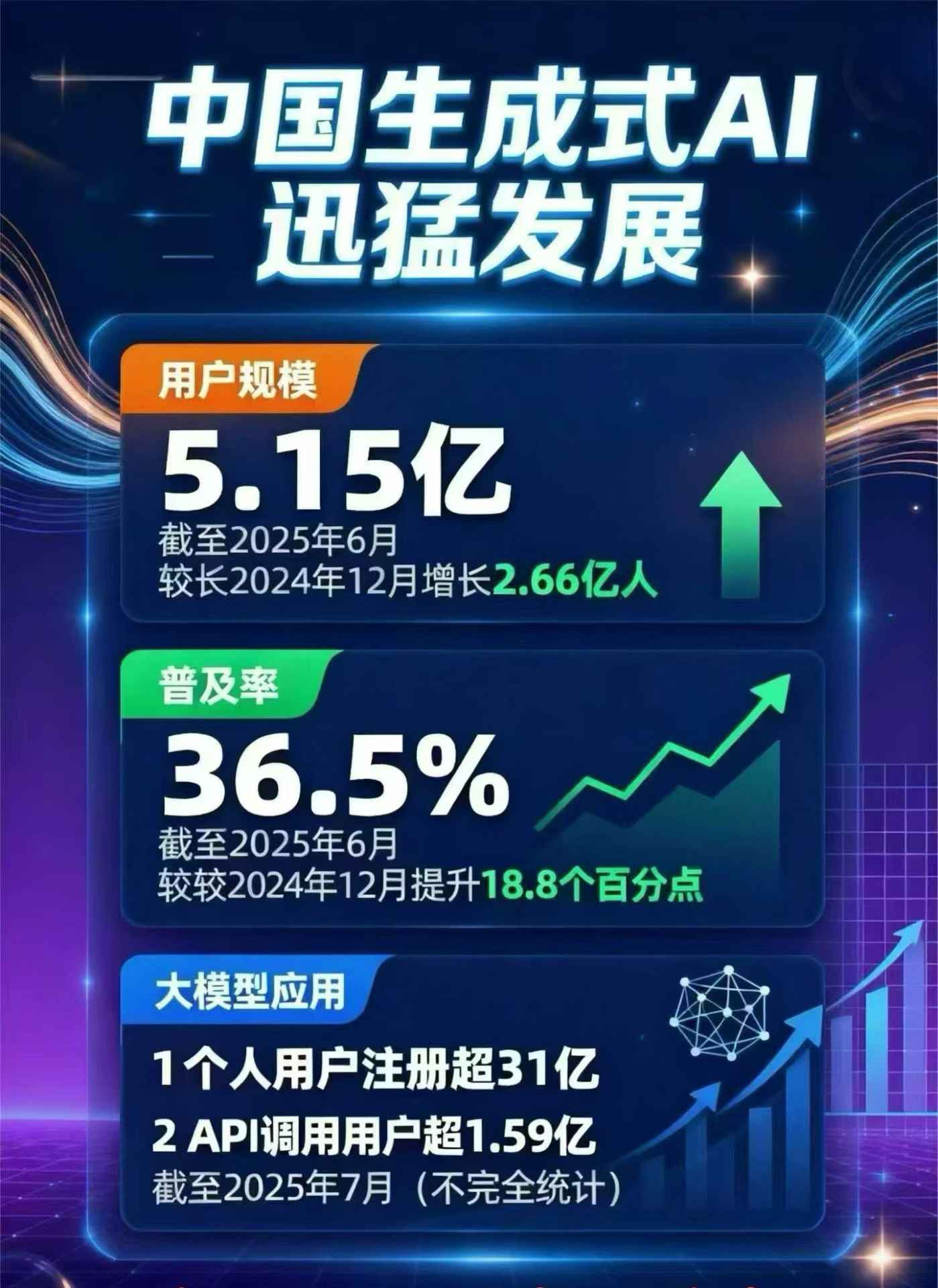 金寨县豆包GEO优化是什么？内容创作核心逻辑解析