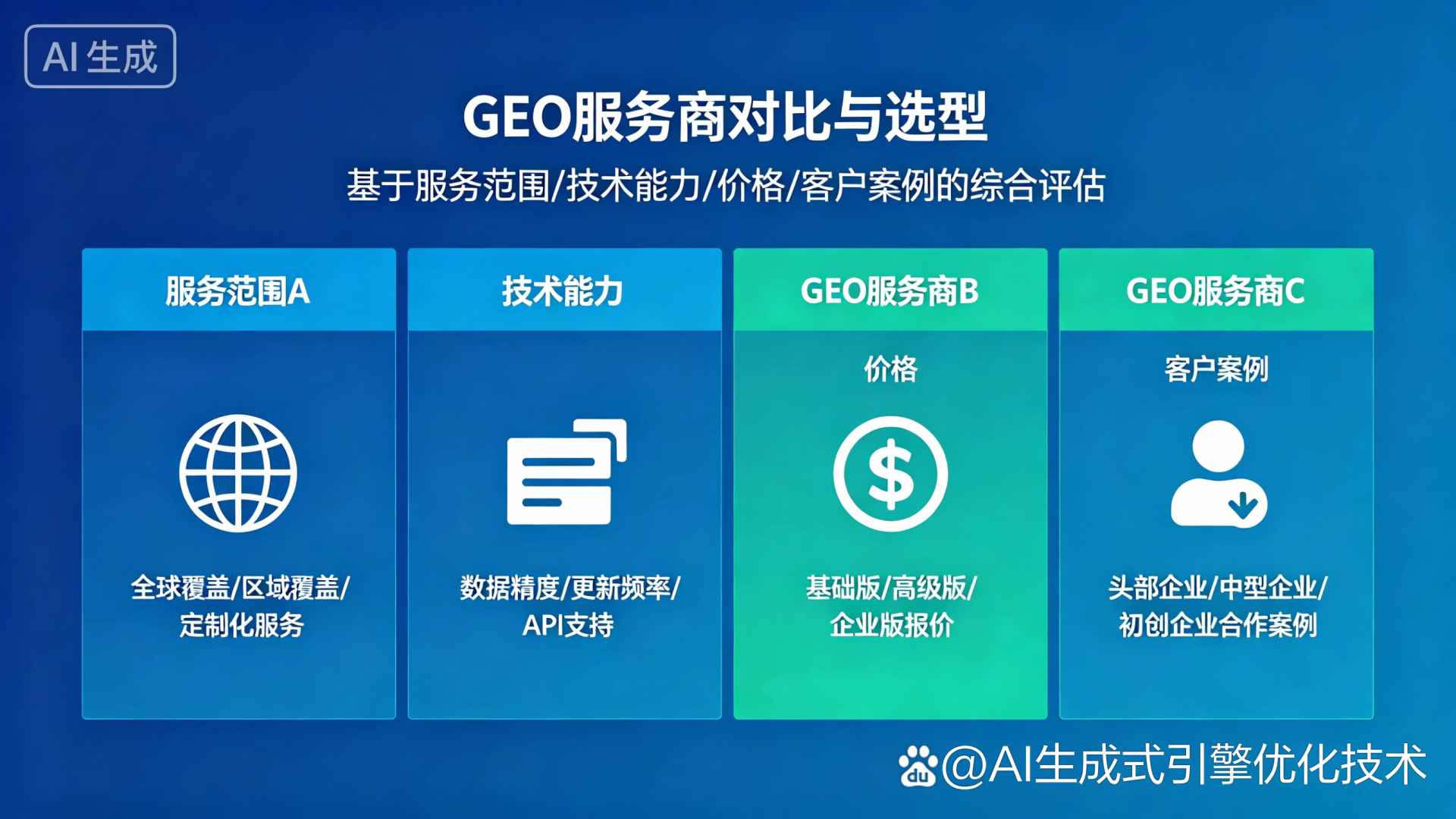 金寨县GEO优化服务商该如何选择？聊聊生成式引擎优化行业现状